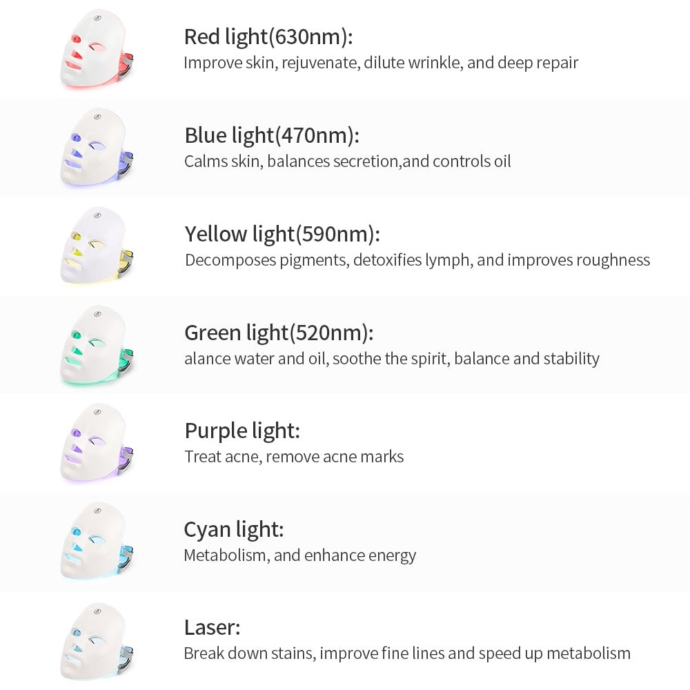 Facial Skin Radiance LED Mask